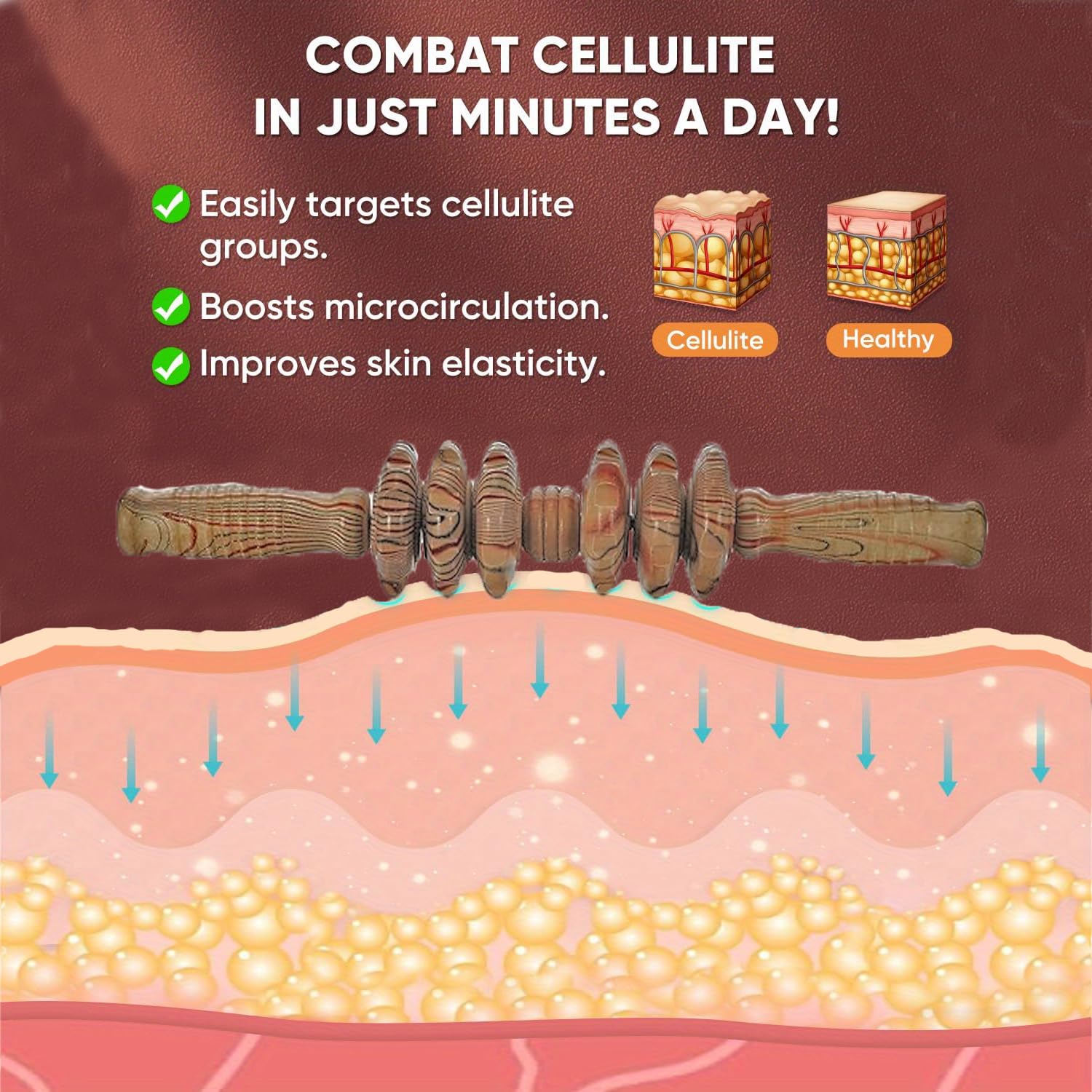 PERMAFROST Wooden Massage Roller Stick, 7-Wheel Body Massager for Pain Relief, Manual Therapy Tool for Muscles, Back, Shoulders