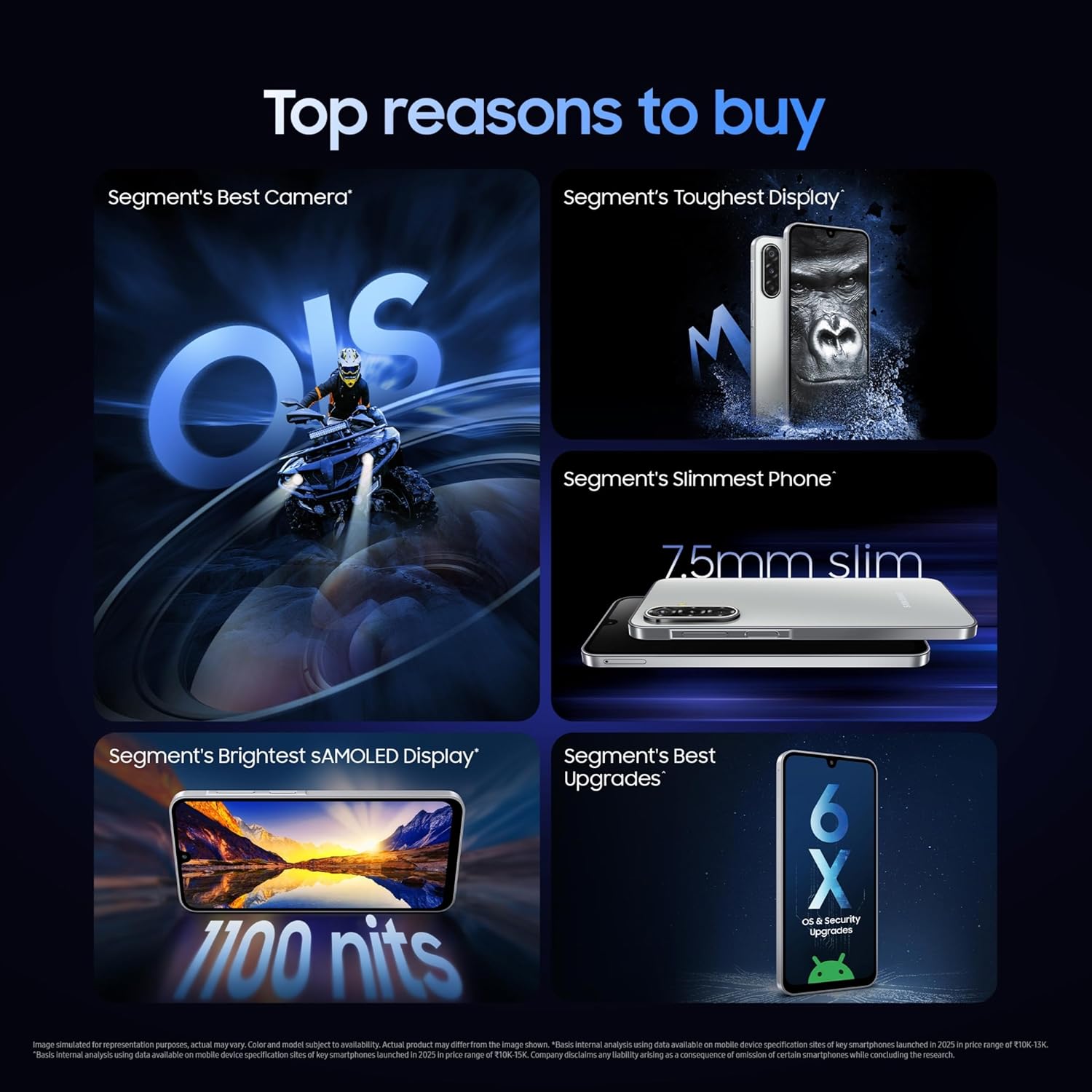 Samsung Galaxy M17 5G (Sapphire Black, 4GB RAM, 128GB Storage)| 50MP OIS Triple Camera| Gorilla Glass Victus| IP54 Rating| 6 Gen of OS Upgrades| AI| Circle to Search| Gemini…