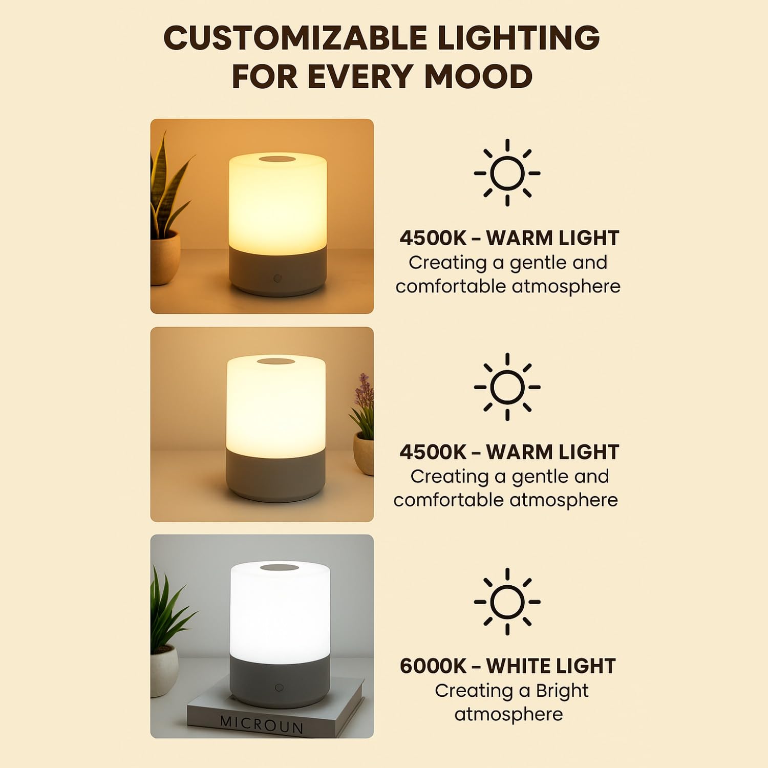 One94Store Touch Control LED Table Lamp β USB Rechargeable, Touch Control Night Light with 3-Color Dimmable Brightness for Bedroom, Living Room & Study (White, Pack of 1)