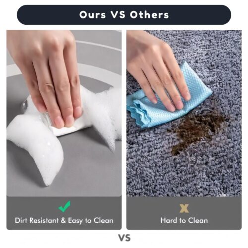 Pack of 2 Quick Dry Soft Water Absorbing Rectangular Bathroom Mat | Anti-Skid & Non-Slip Rubber Doormat for Home, Kitchen, Washroom | (Blue)